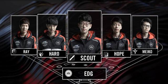 量化指标 量化指标