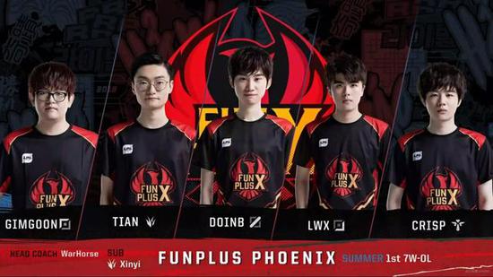 而是从训练 而是从训练