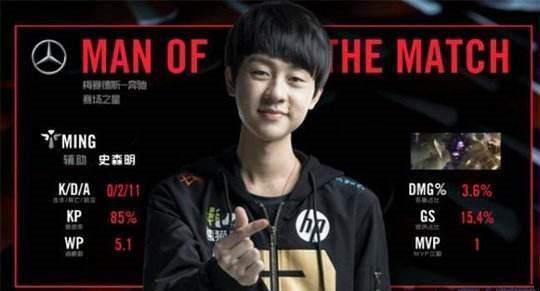 对玩家的建 对玩家的建